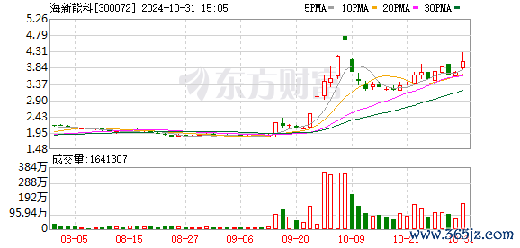 K图 300072_0